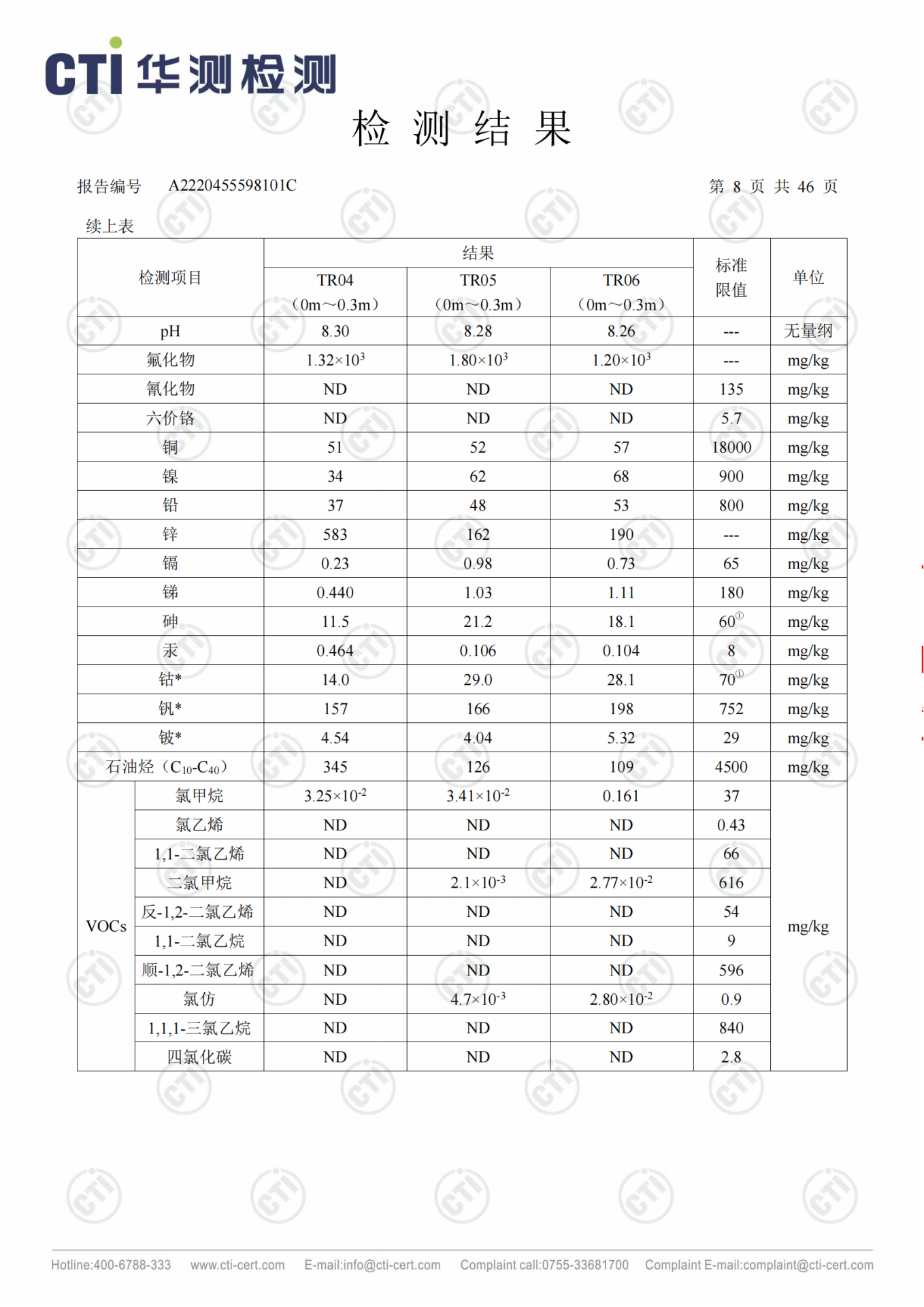 EZPAYǮ����(�й���) - �ٷ���վ