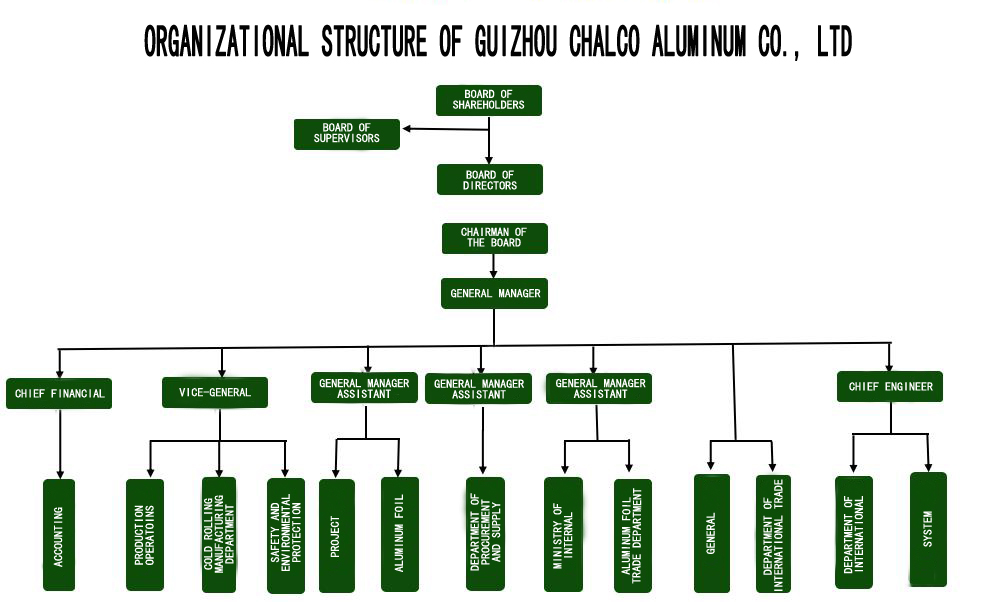 EZPAYǮ����(�й���) - �ٷ���վ